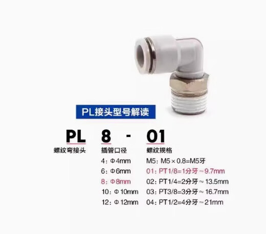 Yadeke elbow joint with teeth PL8-02