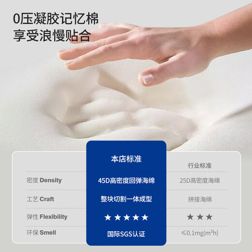 HAIMA Qiankun Memoria Independiente Rollo de espuma Memoria Rollo de rollo Compresado Simmons Látex 2 metros 2.2 metros Haima Qiankun B1 Modelo endurecido [Espesor aproximadamente 21 cm Desarrollo de protección de cresta] 1350 mm*1900 mm