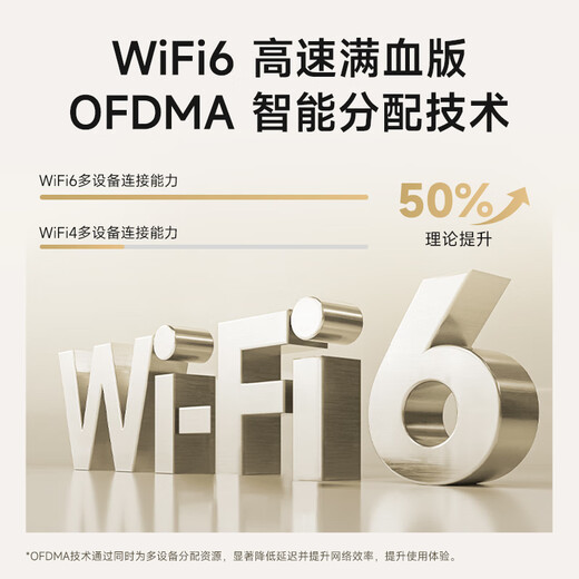 China Unicom 4gcpe wireless mobile router portable wifi6 card-free Internet treasure home broadband no network cable portable supports 5G/4G devices to access the Internet national general traffic