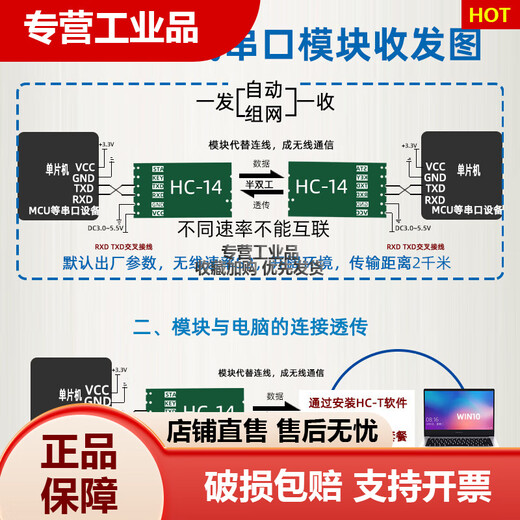 Huicheng HC-14 Module sans fil LORA Port de série 433MHz Transmission transmissive SX1278 reçoit et transmet 3 kilomètres de communication HC-14 Package débutant (module + test