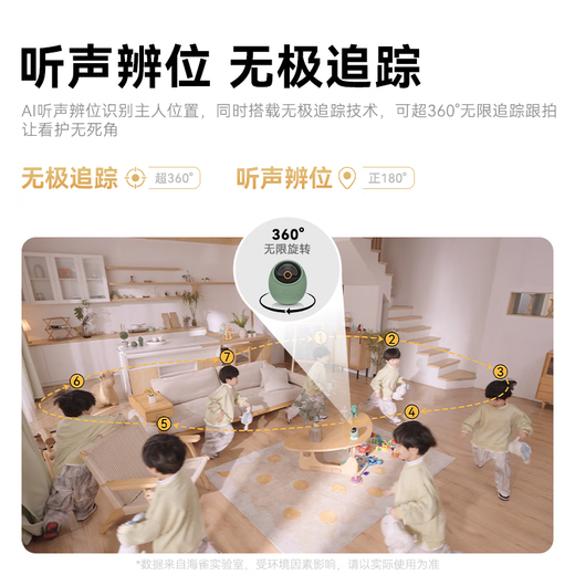 海雀800万摄像头监控家用360度无死角带夜视全景一呼即应母婴宠物室内看护AI具身智能鸿蒙智选雀蛋Max