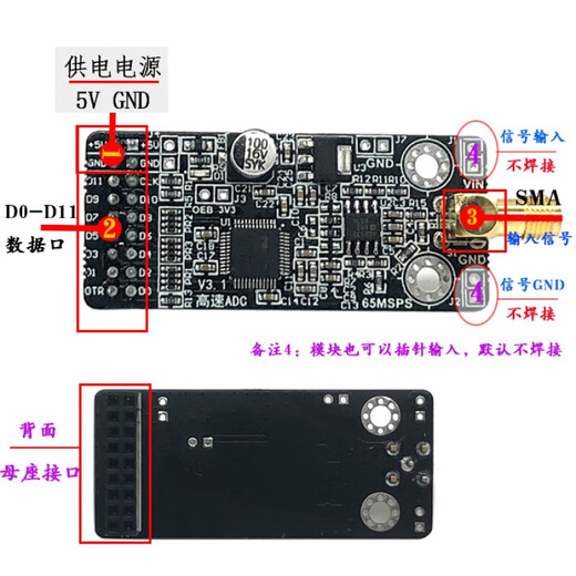AD9226 Modul Hochgeschwindigkeits-AD Parallel 12-Bit 65m Hochgeschwindigkeitsdatenerfassung FPGA STM32 Full Pin-QFP-Arm Development Board Keine