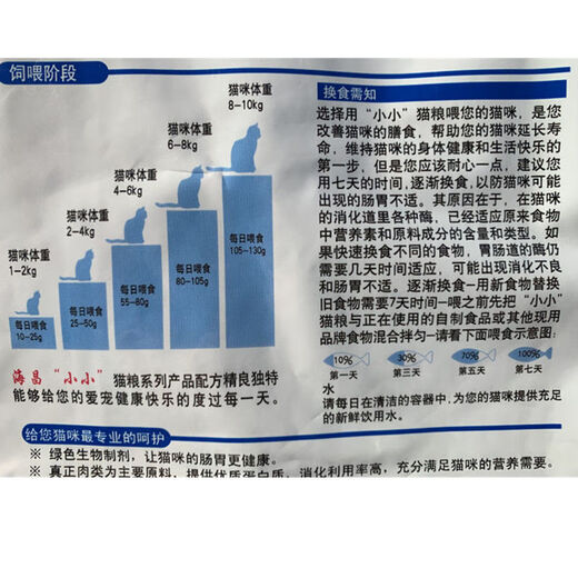 OIMG Xiaoxiaozhimei cat food egg yolk cheese + salmon 1.5kg small kitten food 500g all-stage cat staple food 3Jin Jin equals 0.5kg small kitten food