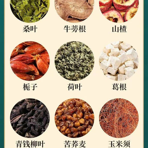 北京同仁堂青钱柳玉米须桑叶茶160g独立包装蒲公英枸杞小包装正品 长效装160g7盒[共] 280袋 * 280袋