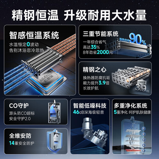 A.O.SMITH National Subsidy 15% Garnet Stainless Steel Gas Water Heater Constant Temperature High Efficiency Light Sound Safety Guard Purification Heat Exchanger Warranty 8 Years Natural Gas JSQ-PC0 13L National Subsidy 15% Best for One Kitchen and One Bathroom