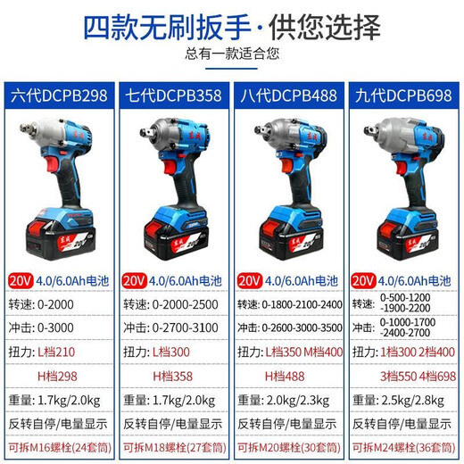 Dongcheng Dongcheng Electric Treer DCPB698 Grand Torque Lithium Impact Board Dongcheng Charging Auto Repair Wind Cannon Tool Dongcheng DCPB698 CORPS CORPS NU