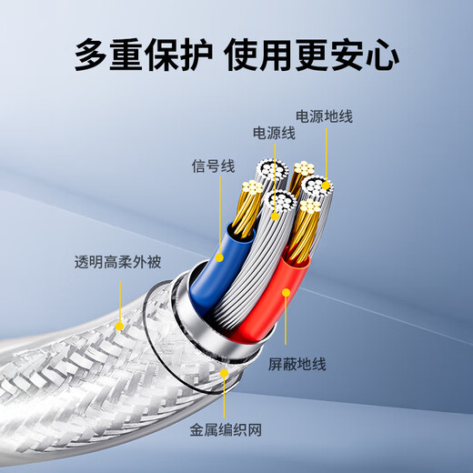 Z-TEK（力特）USB转RS485/RS422串口线 rs485转usb串口转换线COM口模块通讯转接线 ZE723
