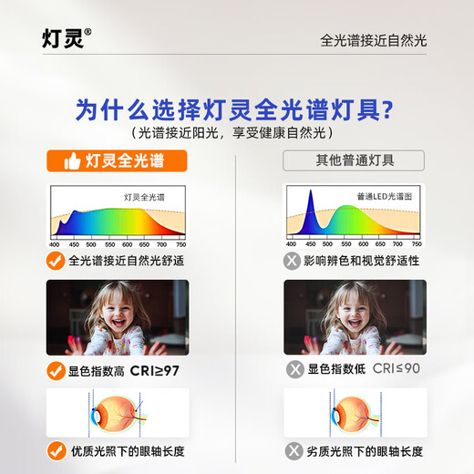 Dengling office restaurant chandelier full spectrum eye protection led flat panel strip light office building supermarket live broadcast room lighting decoration