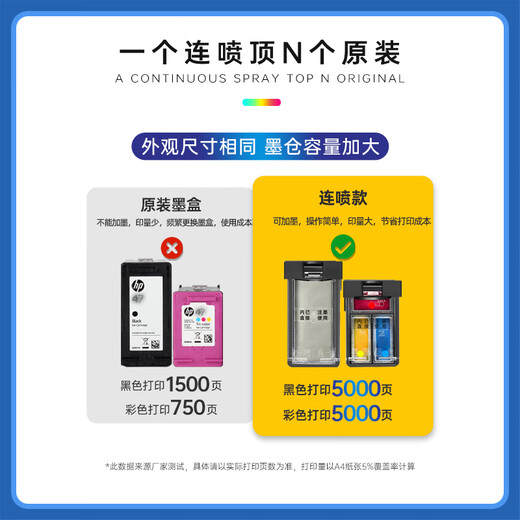 [Ink-addable] Applicable to HP 47 ink cartridges HP desktop 4826 DJ4825 4828 4829 4929 4926 4877 4800 Printer 47XL Black [Large Capacity Black Color Set - Send Four Color Ink] Can guide ink addition