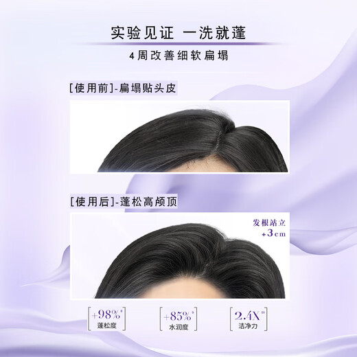 欧莱雅洗发水护发素玻尿酸控油蓬松生姜强韧活力姜大金瓶柔顺滑强韧修护 玻尿酸洗发露440ml*2