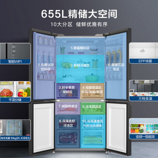 HAIER 655L ABRIMA DOBLE APERTURA DE CUATRO NIVEL ENERGÍA COMERCIALIZACIÓN ENFERMEDAD COLECTADO COMBOLADO DE CABEZADO DE CAPÍTULO DE CAPACIÓN FREST FREST GRIS (655L)