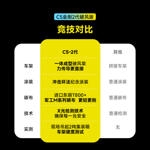 银贝斯陆极客【官方直销】Winspace【破风版】碳纤维气动架公路自行车2025  L（建议身高179-186cm） 涂鸦7170电变+一体把+征程D45碳