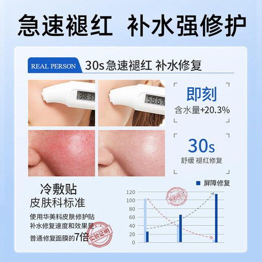 BEAIB5积雪草面膜补水保湿晒后修复敏感抗皱紧致熬夜提亮肤色男女*3