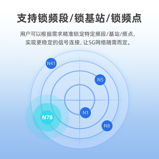 FiberHome烽火5G CPE Air移动路由器 插卡上网5G/4G全网通 Wi-Fi6 AX3000 5GNR载波聚合【2025新品】