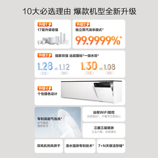 FOTILE dishwasher 02-V6, built-in household, 17 sets, large capacity, wash pots and bowls at once, hot air drying, independent steam sterilization, personalized contrasting color design, black and white contrasting color 02-V6