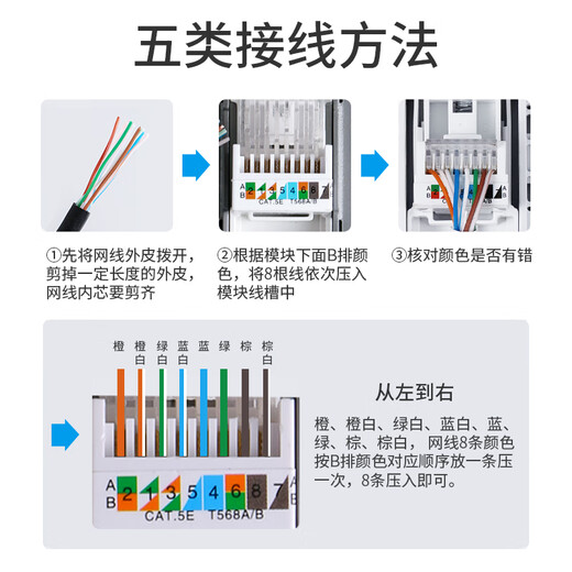 LSNUO Cable TV Socket Panel 86 сетевая панель двойной порт 6 категория 6 Гигабитная панель 7 категория 7 сетевой кабельный кабельный кабельный кабельный кабель панель