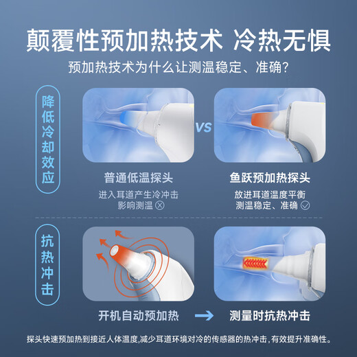 Yuwell medical infrared electronic infant and child body temperature thermometer silent and accurate fever in-ear thermometer for the elderly YHT208