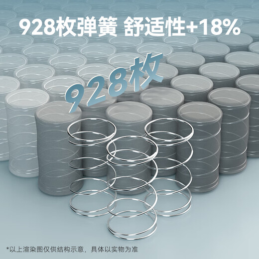 Jingjing Tokyo-made back support classic Ultra spring mattress latex + jute 7 zones single bag spring master bedroom 1.5x2 meters