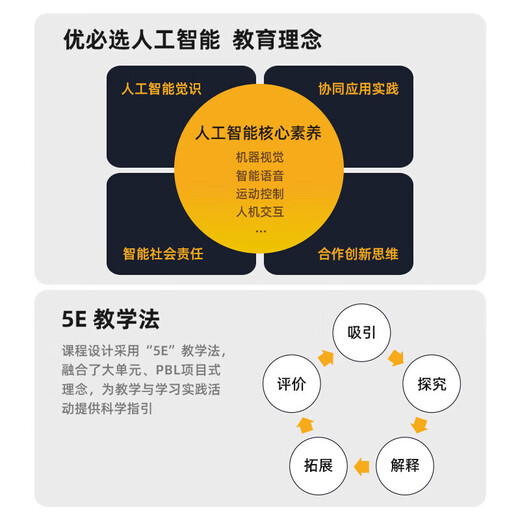 UBLIC UGOT AI Robot Bionic AI Course Children's Educational Toy Assembly Remote Control Programming Machine Dog AI Robot-Urban Shock Development Kit