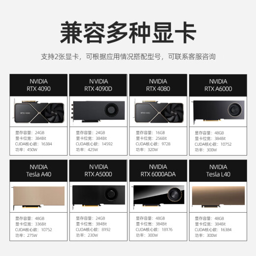 亿玖【EG502-R6W】AMD双路2GPU高性能计算/科学计算/建模渲染【塔式液冷工作站】静音服务器主机 2颗7371 32核64线程3.10GHz 128GB|1TB固态盘