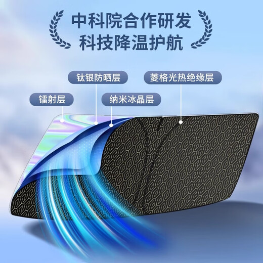 Wuji Car Sunshade Bloque delantero Protección solar Aislamiento térmico Sunshade Interior Interior Babrillero delantero PLACA DE ASERGADO Cortina Sun Nio Et5es6es8et7ec679 Sunshade personalizado Actualización de transmisión de luz láser