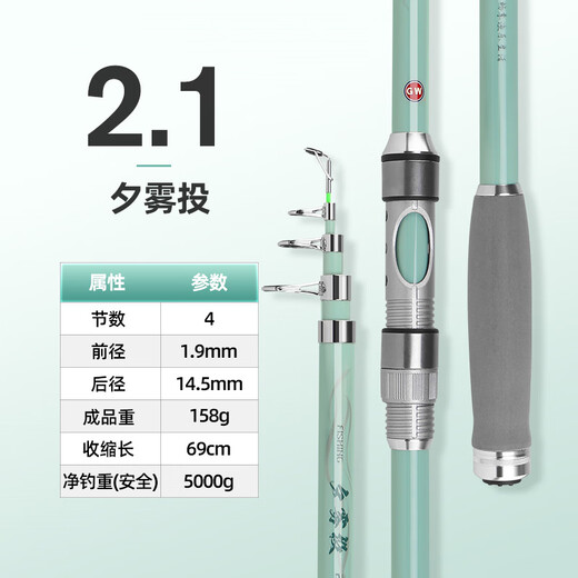 
Guangwei Guangwei Xiwu Tossing Sea Fishing Rod Pole Throwing Rod Super Hard Adjustable Fishing Fishing Rod Sea Rod 2.1m Xiwu Tossing