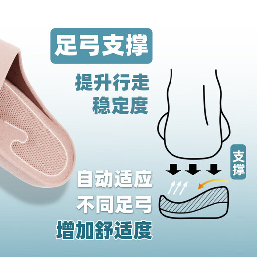 洁丽雅买一送一足弓拖鞋女夏季2025新款家居室内浴室防滑情侣eva凉拖男 粉色+藏青 38-39 女+42-43男
