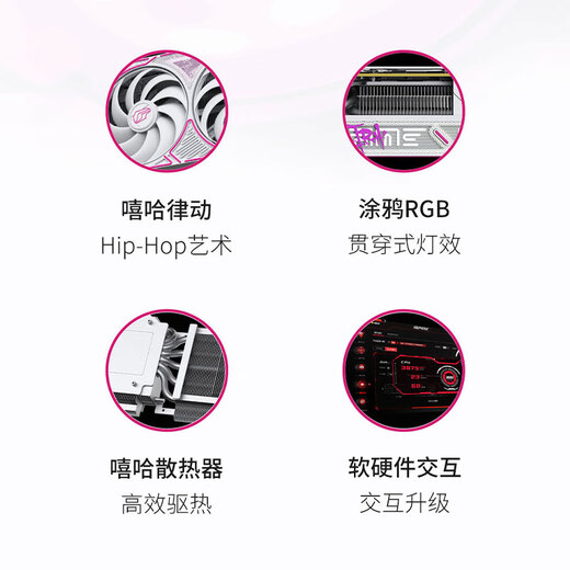 Colorful iGame GeForce RTX 5070 Ultra W OC 12GB GDDR7 DLSS 4 e-sports light chasing game design computer graphics card