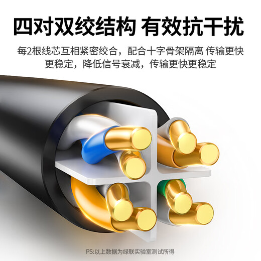 Green Alliance Category 6 Pure Copper Network Cable CAT6 Category Gigabit Network High-speed Cable Computer Broadband 8-Core Twisted Pair POE Power Supply Finished Jumper Black 1.5 Meter 60817