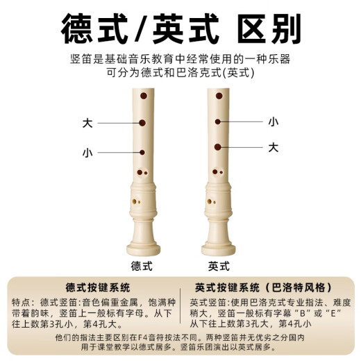 羽调雅马哈口风琴专业37键32键演奏口琴小学生初学儿童竖笛德式英式笛 YRS-24B英式竖笛+姓名刻字不退换