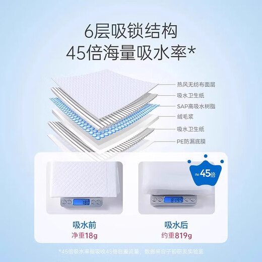 
Zichu urine separator pad baby disposable wetting sheet baby supplies waterproof and breathable non-washable pads [naked price] 20 tablets * 1 pack