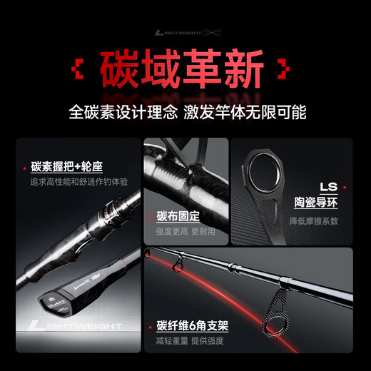 汉鼎路亚竿blast竞技竿海外泛用高碳路亚枪柄直柄钓鱼远投鲈鱼竿 2.03米 BLAST竞技竿S682M