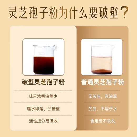 北京同仁堂破壁灵芝孢子粉 中老年人增强免疫力 中老年术后免疫力低探病送礼 1盒装