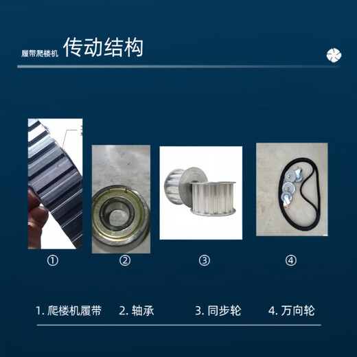 Jiang Zhiai stair climber special rubber track 1700mm wide 35/134 teeth thickened wear-resistant anti-slip rubber track up and down stairs dark gray 1700/35 134 B two