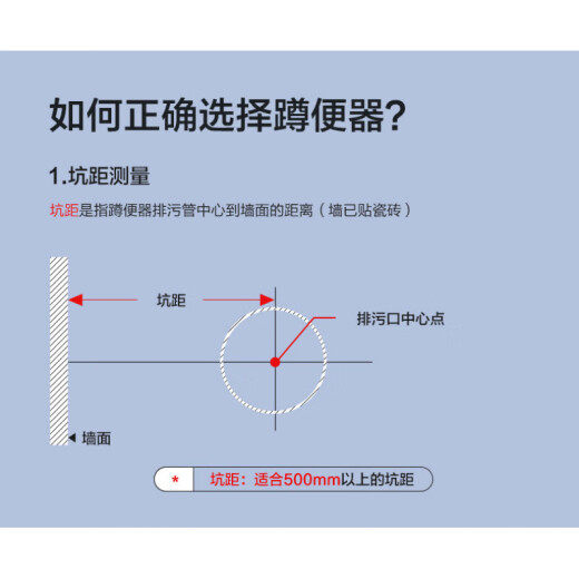 九牧（JOMOO）卫浴蹲便器14168卫生间蹲坑式存水弯陶瓷便池防臭蹲便器14126 【无弯 后排】14138-1-11P-1 蹲