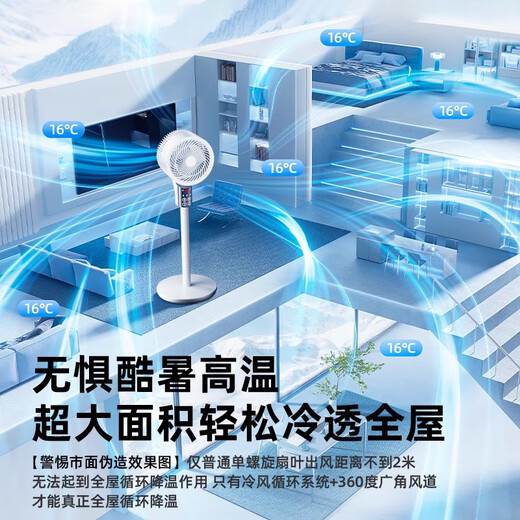 Naiye 300-square-meter whole-house cooling | 16 second cooling electric fan silent bedroom ultra-quiet first-level energy efficiency fan refrigeration air conditioning fan household floor fan air circulation fan purification dehumidification 200m cooling and cooling - silent constant cooling - mechanical energy saving