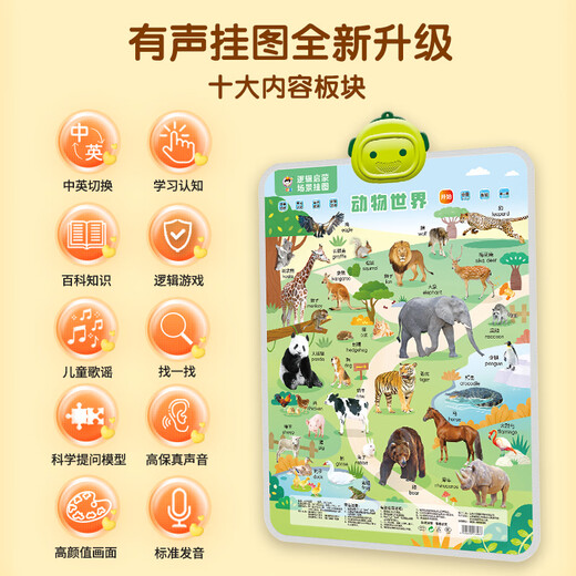 小儒童婴幼儿童早教发声挂图中英双语认知启蒙挂画地图点读学习机玩具 【场景挂图】英文字母1张