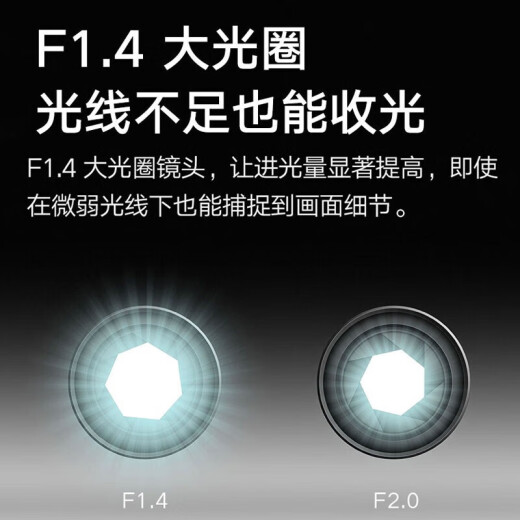 
Xiaomi (MI) camera gimbal version 2K1296P smart camera wifi monitor home 3-megapixel mobile phone remote indoor night vision Xiaomi camera gimbal version 2K+32G memory card