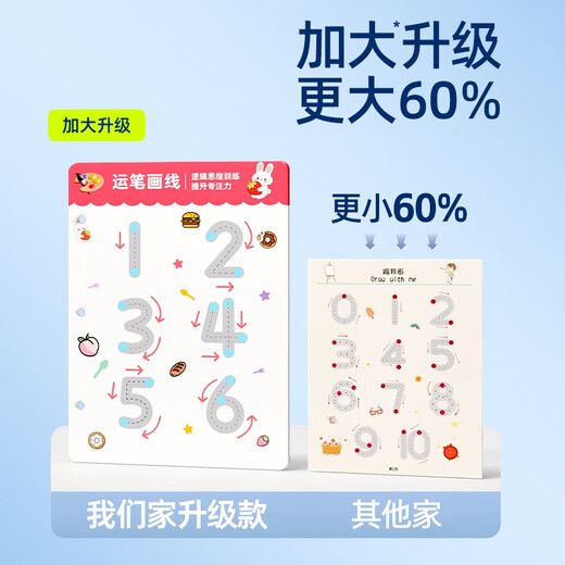 
Pen control training kindergarten erasable training card 2-year-old baby 3-year-old early education concentration children's educational thinking toys Point drawing [128 pages] regular model