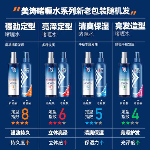 Maestro Refreshing Moisturizing Gel Water Gel Cream Hair Styling Spray Broken Hair Gel Glossy Style Styling Gel Water 240ml
