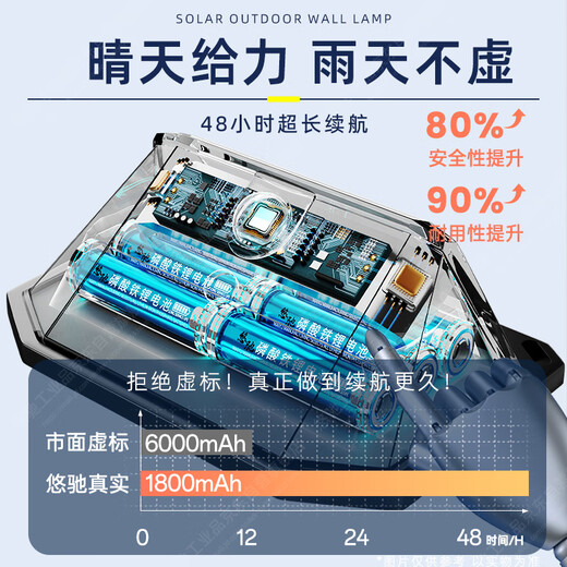 Uchi Solar Lighting Outdoor Waterproof Human Body Sensing Wall Lamp Rural Yard Household Super Bright Courtyard Entrance Light Standard Model 100 Square Meters + 178 Lamp Beads + Human Body Sensing