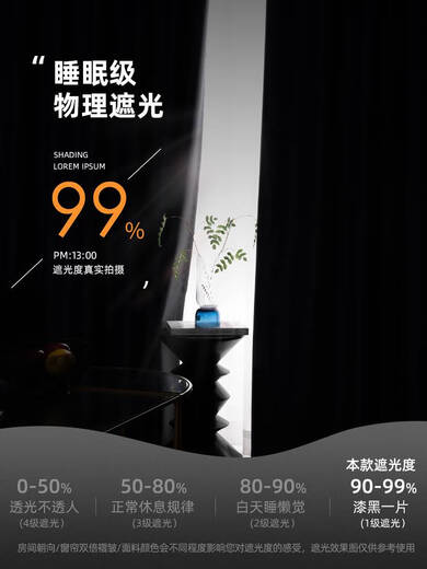 咏幻全遮光窗帘卧室2024新款飘窗隔热防晒简易挂钩式遮阳帘出租房 高精密-豆绿 宽3527高挂钩一片