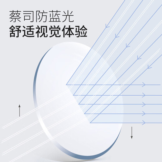 蔡司（ZEISS）镜片近视眼镜男专业可配度数防蓝光辐射变色时尚理工男半框眼镜框 经典款-黑银P12590 配LASHION1.60防蓝光镜片0-600度