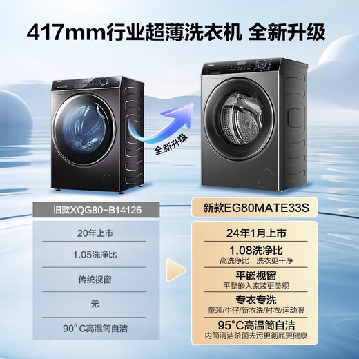 海尔滚筒洗衣机8公斤变频全自动家用超薄洗衣机525大筒径小户型羊毛羽绒洗mate33s以旧换新14126升级款 8kg单洗+417mm超薄+大桶径+羊毛+除螨洗