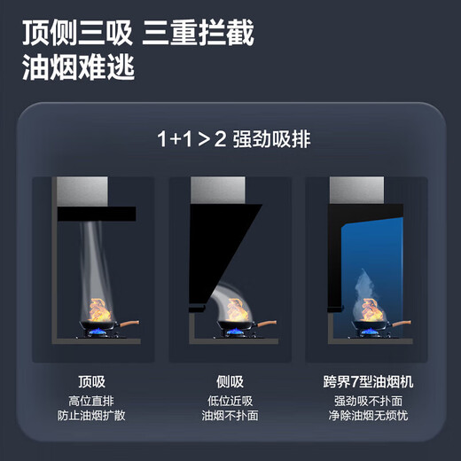 Haier frequency converter range hood 28/30m large suction range hood household ultra-thin top side three-suction range hood hot melt washing self-cleaning smoke stove set smoke stove linkage wave intelligent control [EC739] 30m large suction frequency converter booster single smoke machine