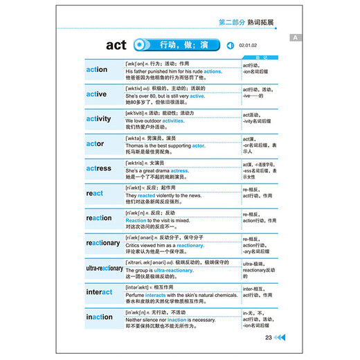【正版速发-京仓直配】瞬间记单词 英语词汇熟词拓展 词根联想记 高效记单词