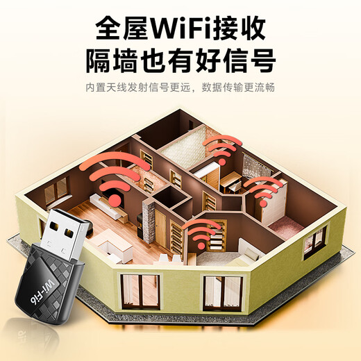 优籁特（ULT-unite） USB无线网卡WiFi蓝牙二合一接收器 免驱动台式机笔记本 外置蓝牙5.4适配器WiFi6发射器双频 【900M】WiFi6+蓝牙5.4增效双天线
