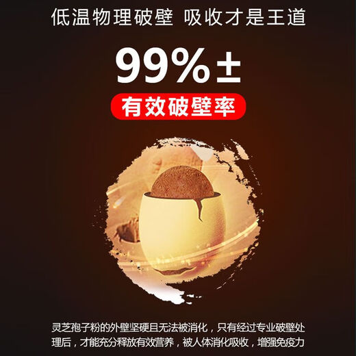 破壁灵芝孢子粉胶囊60粒成人中老年滋补灵芝 【增强免官方 []破壁灵芝孢子粉胶囊 [巩固装]60粒*5盒