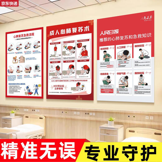 Yuansiheimlik first aid method wall sticker baby poster drawing child cardiopulmonary resuscitation home safety knowledge wall sticker Q3881 cardiopulmonary resuscitation model 840x60 wood