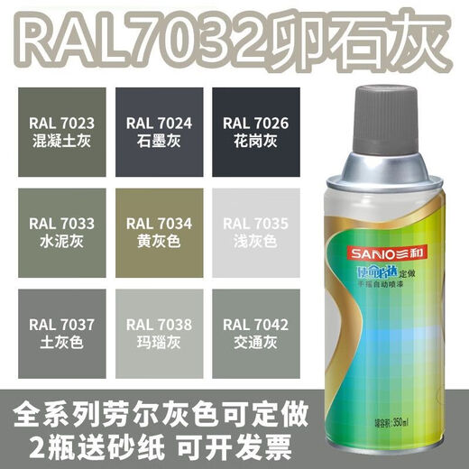 7035 Selbstbemalte Raul Ral7000/7011/7016/7024/7031/7032/7037/703 Ral7011 Eisengrau